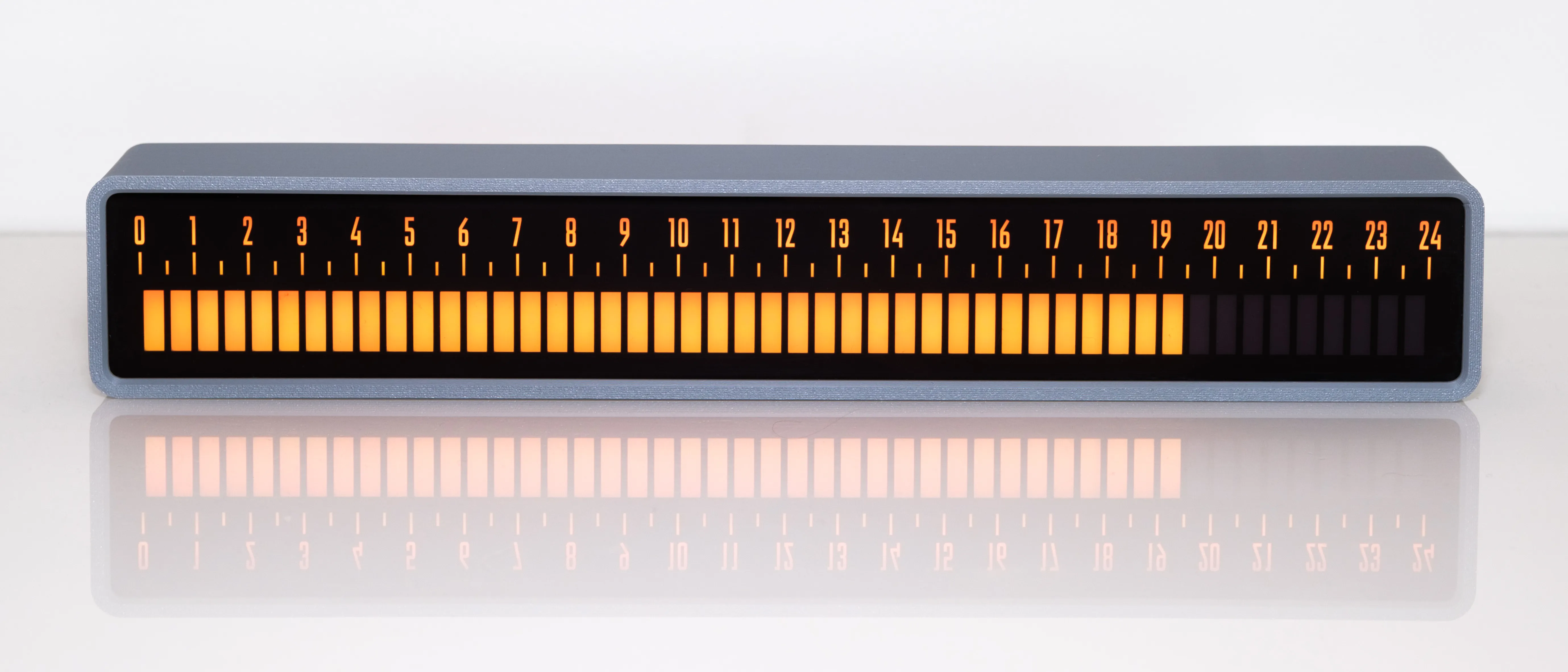 The linear clock