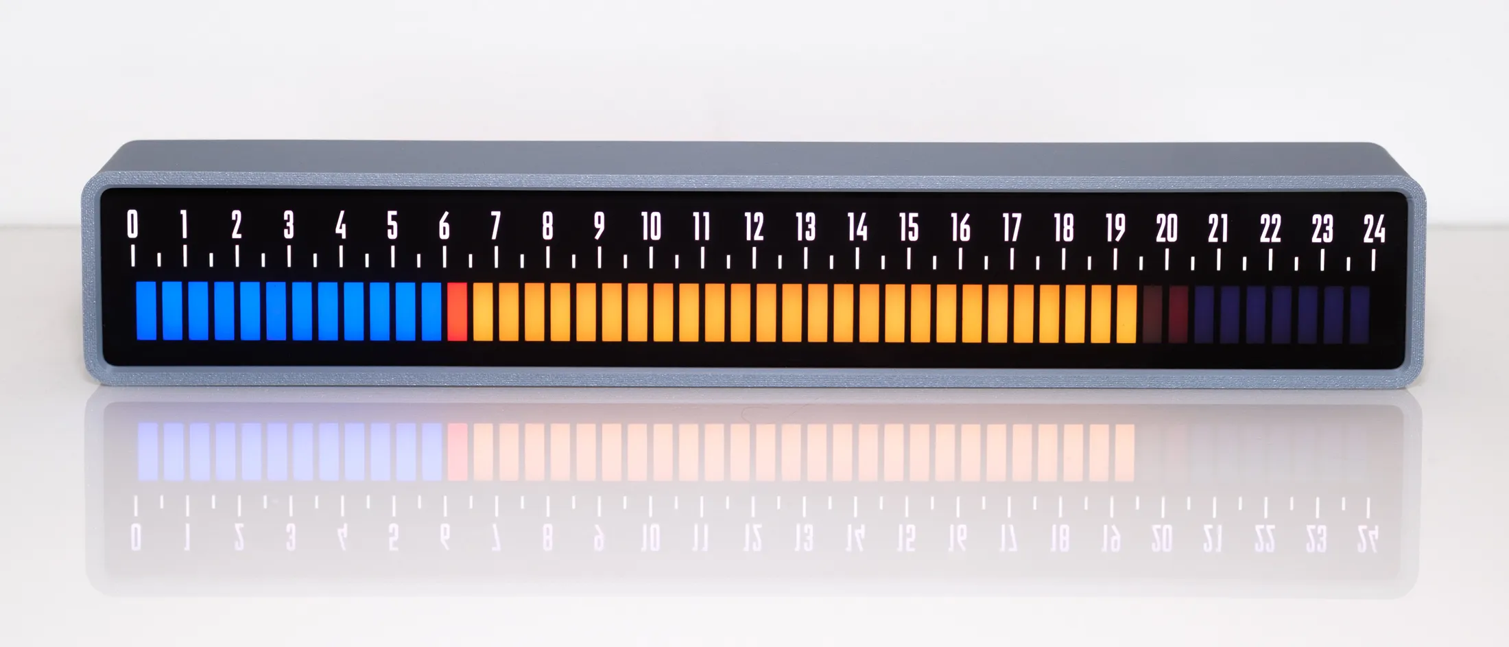 Linear clock sunrise sunset